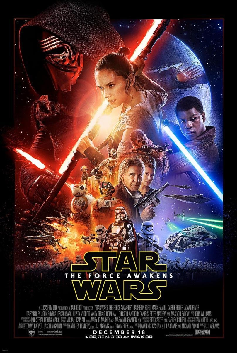 Star Wars: Episode VII - The Force Awakens (2015) - สตาร์ วอร์ส เอพพิโซด 7: อุบัติการณ์แห่งพลัง